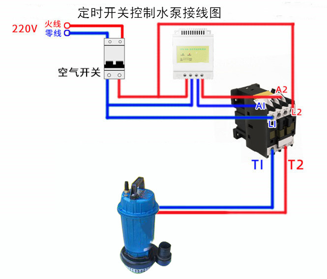 定時(shí)開(kāi)關(guān)怎么接交流接觸器.jpg