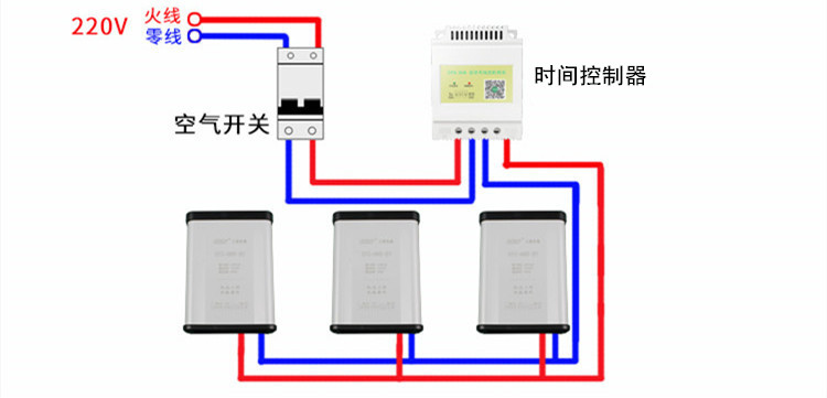 時(shí)間控制器